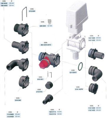 Pièces agricoles - Pièce Pulvérisateur - Embout de tuyau T4M 30 mm