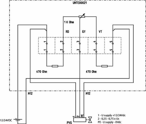 Pièces agricoles - Electricité - Potentiomètre pour PVE Aimant