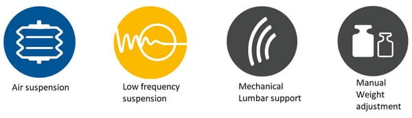 Pièces agricoles - Pièce divers - Siège Primo XL Plus tissu 12 V basse fréquence Grammer
