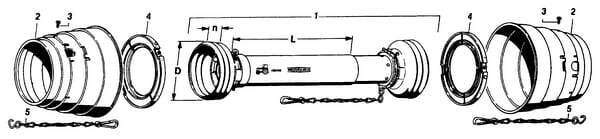 Pièces agricoles - Transmission - Protection 2 x grand-angle