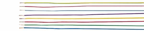 Pièces agricoles - Electricité - Câble unipolaire