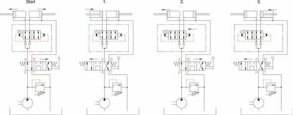 Pièces agricoles - Hydraulique - Disque de marquage Soupape AK