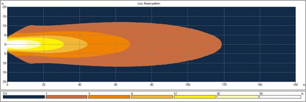 Pièces agricoles - Eclairage - Phare de travail LED, 65 W, 5200 lm, ovale, 10/30 V, 161x110*90 mm, faisceau large, 13 LED, H4, faisceau haut/bas, Kramp