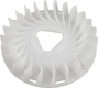 Volant moteur du ventilateur de refroidissement