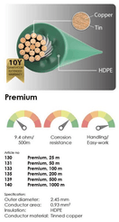 Pièces agricoles - Jardin et forêt pièce adaptable - Câble Premium ø2,45mm - 1000m