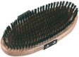 Brosse de toilettage