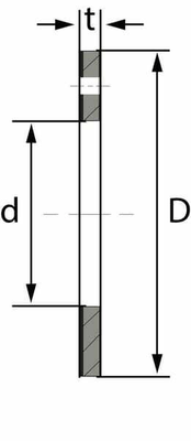 Pièces agricoles - Roulements - Bande coulissante
