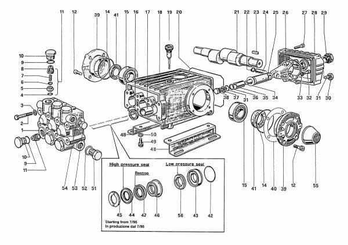 Pièces agricoles - Hydraulique - Jeu de bagues
