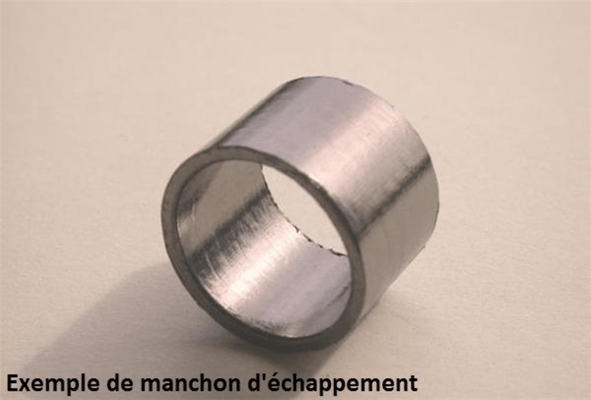 Pièces Quad & Motos - Moteur - Joint de manchon d'échappement CENTAURO 25x31.5x25 mm