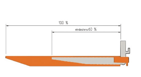 Pièces agricoles - Outils atelier - Rallonge de fourche GO 150x70mm gris