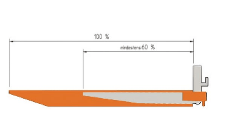 Pièces agricoles - Outils atelier - Rallonge de fourche GO 150x70mm gris