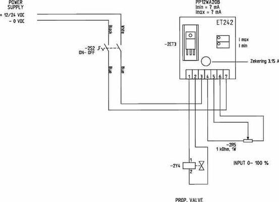 Pièces agricoles - Hydraulique - Vanne de contrôle de débit proportionnel 12VDC