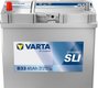 Battery 12V 45Ah 330A B33 VARTA Dynamic SLI