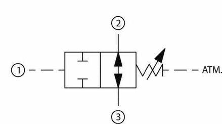 Pièces agricoles - Hydraulique - Soupape hydraulique 2/2 1/2" VDP 06 Normalement fermée