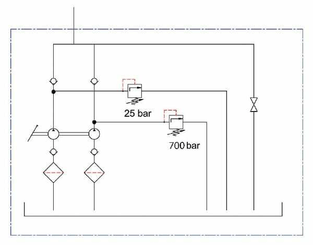 Pièces agricoles - Hydraulique - Pompe à main HP 2P/Q INCG. TANK 2T