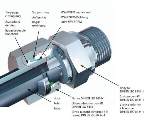 Pièces agricoles - Hydraulique - Bague de joint Walform 10L/S