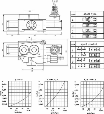 Pièces agricoles - Hydraulique - Distributeur MBV4-B2G-KZ1