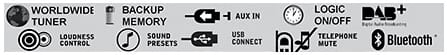 Pièces agricoles - Eclairage - Radio DAB avec USB/AUX/BLUETOOTH/ +12V, intégré + microphone externe