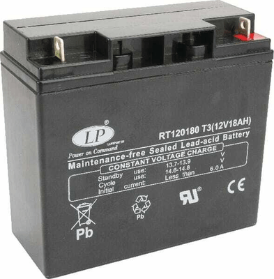 Pièces agricoles - Jardin et forêt pièce origine - Batterie 12V, 17Ah