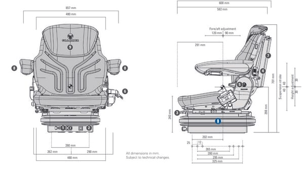 Pièces agricoles - Pièce divers - Maximo m MSG85/721 pvc