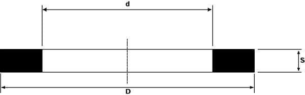 Pièces agricoles - Pièce Pulvérisateur - Rondelle d'étanchéité, paquet de 10