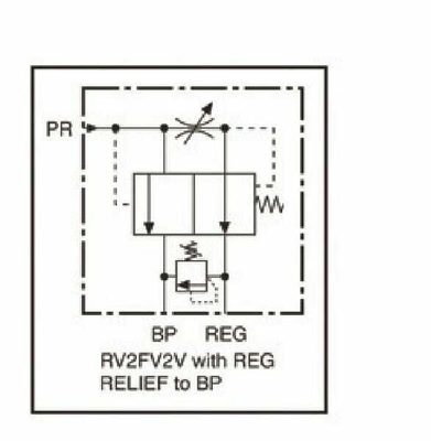 Pièces agricoles - Hydraulique - Régulateur de débit 3 voies 0-76l/min