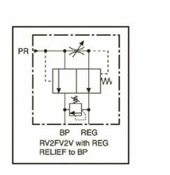 Pièces agricoles - Hydraulique - Régulateur de débit 3 voies 0-76l/min