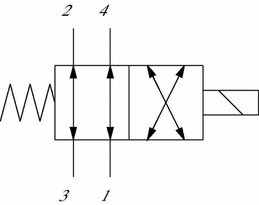 Pièces agricoles - Hydraulique - Valve 4/2 SV10-24-01-00-00-B