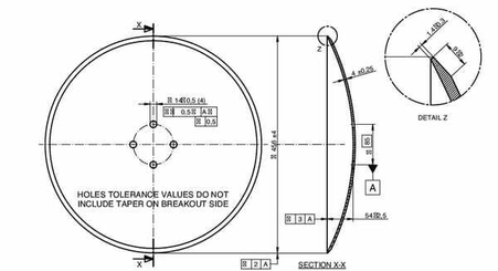 Pièces agricoles - Travail du sol - Disque de herse, simple