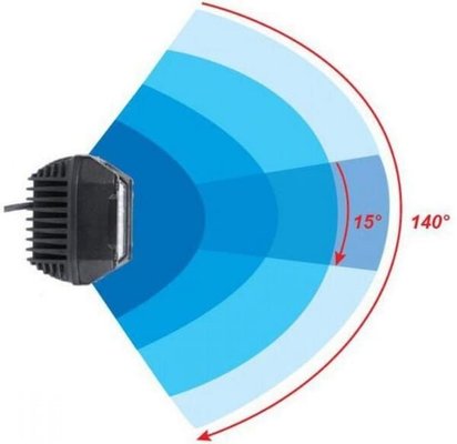Pièces agricoles - Eclairage - Work light LED, 22.5W, 2850lm, square, 10/30V, 89x73x97mm, Deutsch plug, Kramp