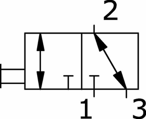 Pièces agricoles - Pièce pneumatique - Vanne à bille 3/2 1/4"
