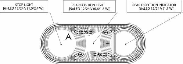 Pièces agricoles - Eclairage - Feu arrière LED rectangle droit câblé