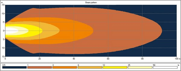 Pièces agricoles - Eclairage - Phare de travail LED, 39 W, 3500 lm, ovale, 10/30 V, 138x93x69 mm, faisceau large, 13 LED, Kramp