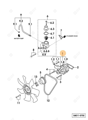 Pièces agricoles - Pieces moteur - POMPE A EAU