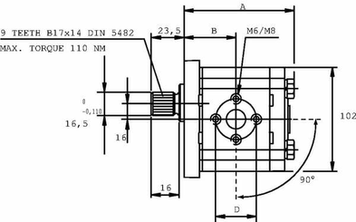 Pièces agricoles - Hydraulique - Pompe à engrenages PLP20.8-S0-12-E2L