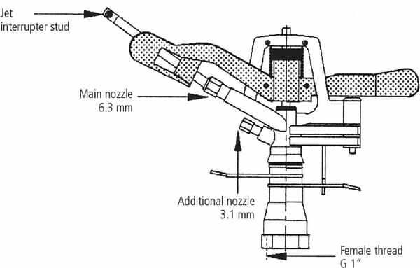 Pièces agricoles - Hydraulique - Arroseur-canon régl. V65 fe 1"