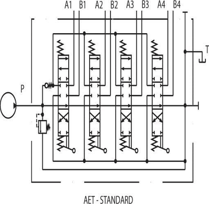 Pièces agricoles - Hydraulique - Distributeur monobloc