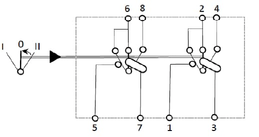 Pièces agricoles - Eclairage - Interrupteur à bascule, I-0-(II), on-on-mom, 12V, 8 broches, lave-glace d'essuie-glace