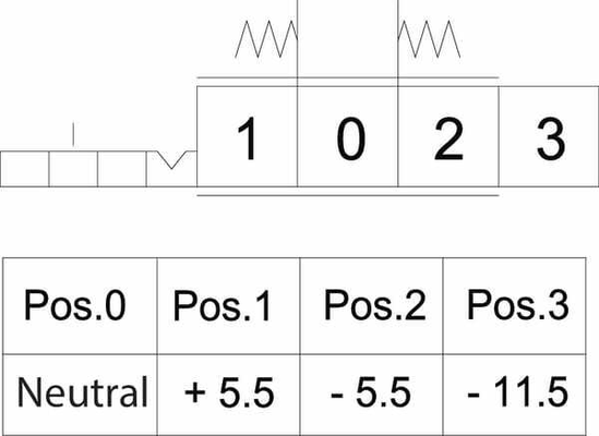 Pièces agricoles - Hydraulique - Distributeur monobloc G3-513B-AET