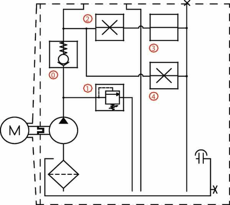 Pièces agricoles - Hydraulique - MPP 12VDC 2100W 5Ltr 1.2cc