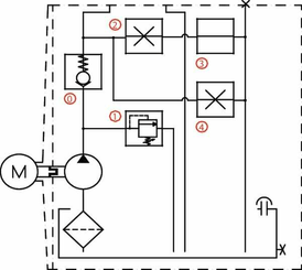 Pièces agricoles - Hydraulique - MPP 12VDC 2100W 5Ltr 1.2cc