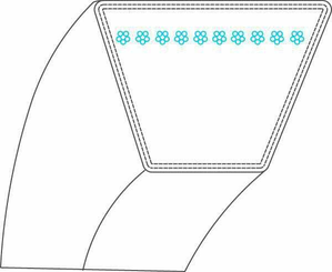 Pièces agricoles - Jardin et forêt pièce origine - Courroie