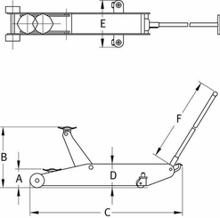 Pièces agricoles - Outils atelier - Cric roulant 1,4 T
