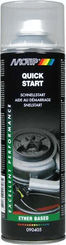 Chimie - Chimie divers - Démarrage rapide 500ml
