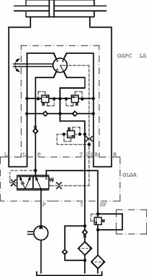 Pièces agricoles - Hydraulique - Valve prioritaire 152B0016 Int.