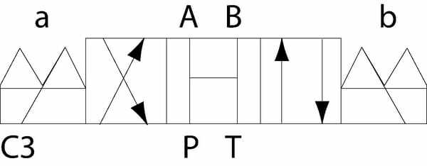 Pièces agricoles - Hydraulique - Électrovanne NG10