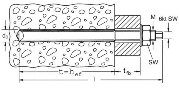 Pièces agricoles - Fasteners - Tige filetée RG M20x260 acier galvanisé 5.8 10x