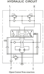 Pièces agricoles - Hydraulique - Unité de direction orbitale 400cc Kramp