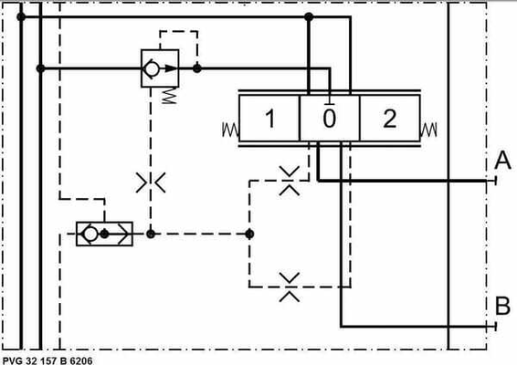 Pièces agricoles - Hydraulique - Module de base PVB 157-B-6206