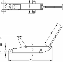 Pièces agricoles - Outils atelier - Cric roulant 1,4 T